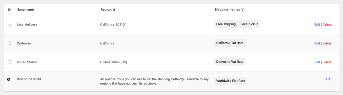 WooCommerce shipping zones list showing Local delivery, California, United States, and the rest of the world.