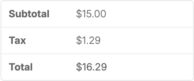Cart totals displaying tax as a single Tax line