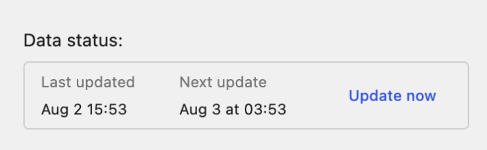 WooCommerce Analytics data status showing the last update, next scheduled update, and Update now control.
