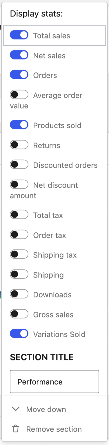 WooCommerce Analytics Overview display settings for selecting performance indicators.