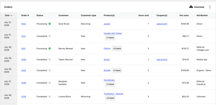 WooCommerce Orders report table with dates, order numbers, statuses, customers, products, items, coupons, net sales, and attribution.