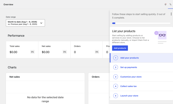 The Finish setup panel open on WooCommerce Analytics with the five setup tasks.