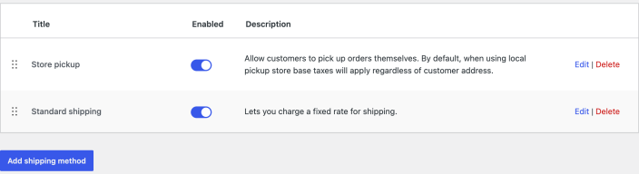 Shipping zone methods table with Store pickup and Standard shipping enabled, plus the Add shipping method button.