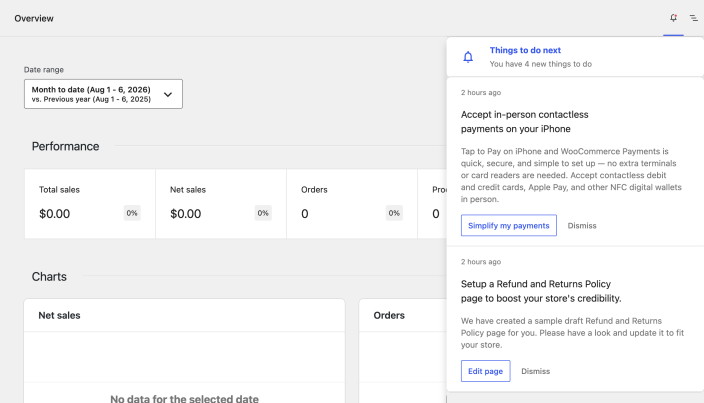 The Store Activity panel open on WooCommerce Analytics with things to do and recent Inbox messages.