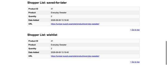 Personal Data Export showing saved-for-later and wishlist entries for Everyday Sweater.