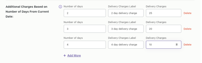 How do I set up charges for orders that are based on urgency? 6 How do I set up charges for orders that are based on urgency? - Tyche Softwares Documentation