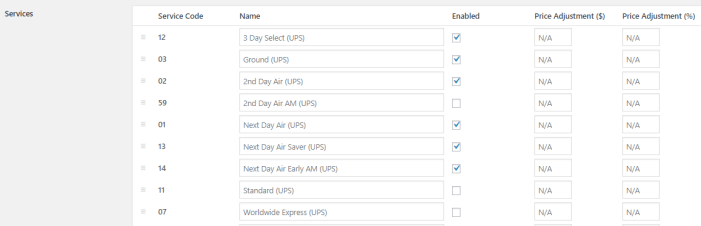 Compatibility with UPS Shipping Method by WooCommerce 2 Compatibility with UPS Shipping Method by WooCommerce - Tyche Softwares Documentation