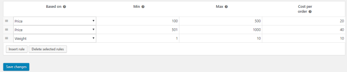 Compatibility with Flexible Shipping for WooCommerce by WP Desk 3 Compatibility with Flexible Shipping for WooCommerce by WP Desk - Tyche Softwares Documentation