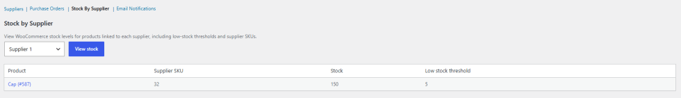 Stock by Supplier