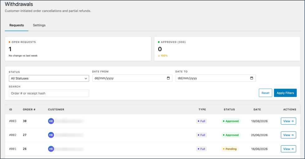 Withdrawal Dashboard