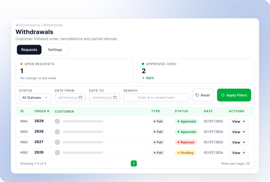 Withdrawals Admin Dashboard