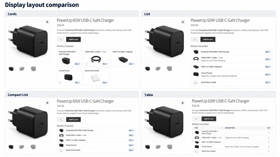 Comparison of the Cards, List, Compact List, and Table layouts in Box Contents for WooCommerce
