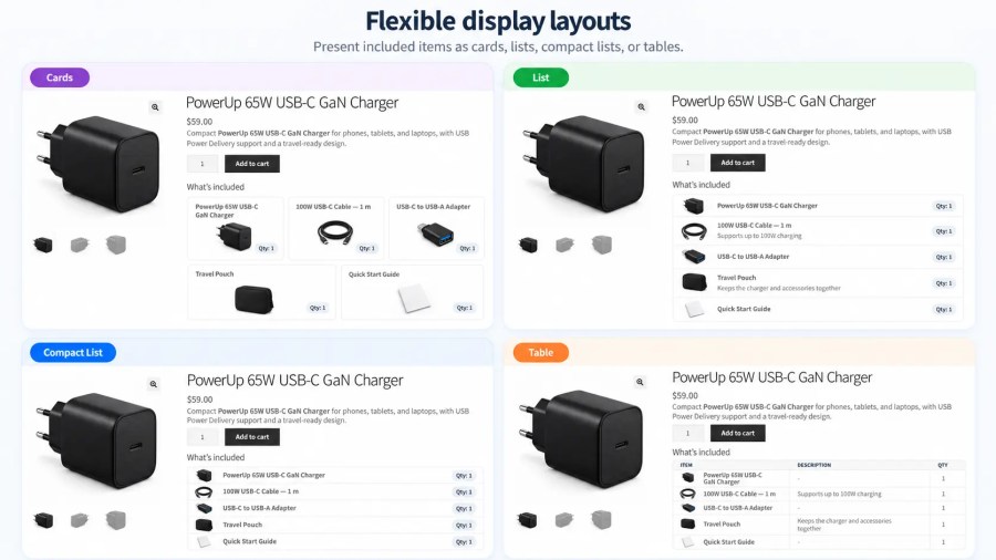 Box Contents for WooCommerce showing Cards, List, Compact List, and Table display layouts on a product page