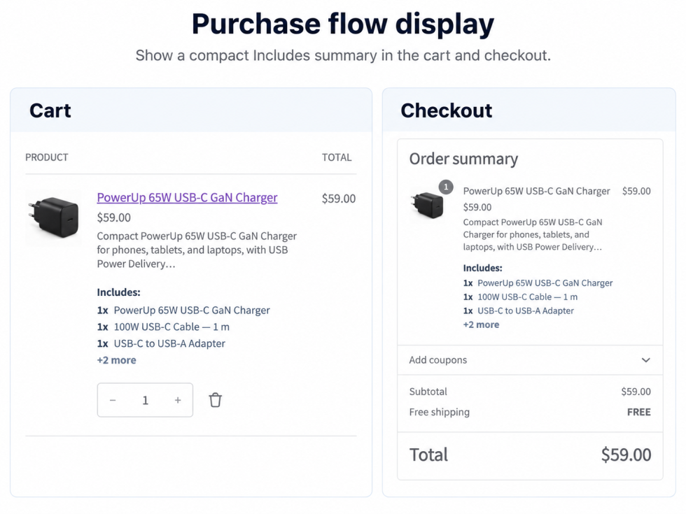 Box Contents for WooCommerce showing the Includes summary in the cart and checkout