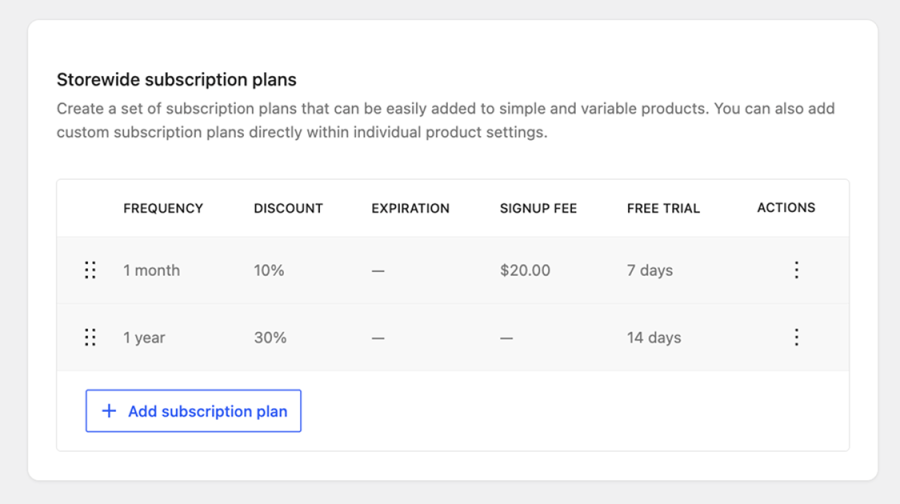 Reusable subscription plans