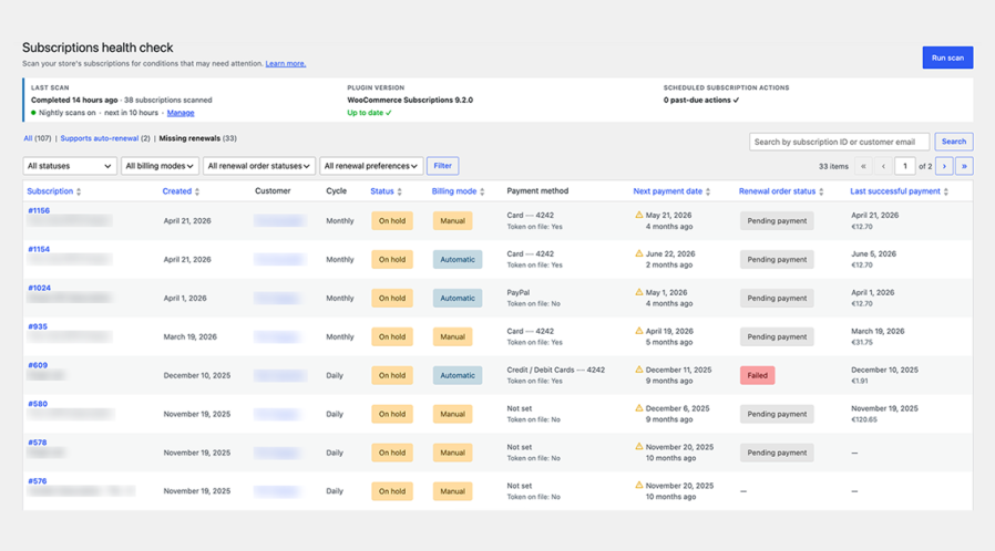 Subscriptions Health Check