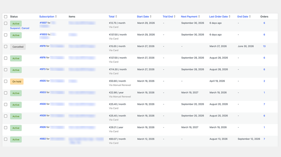 Subscription management