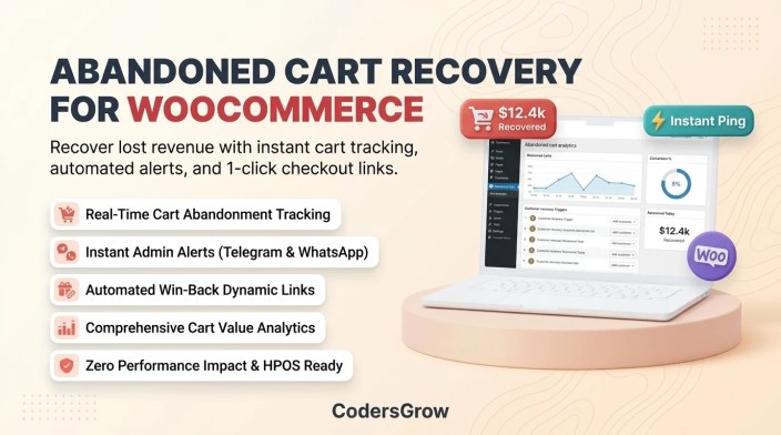 WooCommerce abandoned cart recovery guide banner showing automated cart alerts, conversion analytics, and recovery links