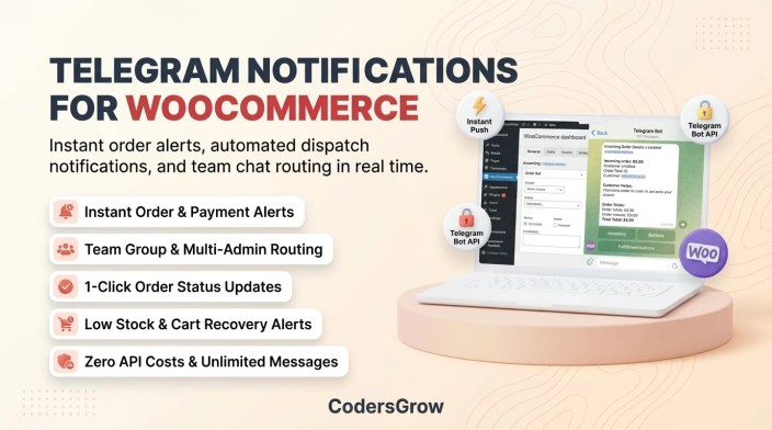 WooCommerce Telegram notifications setup guide banner showing instant order alerts and bot management