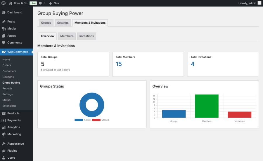 Group Buying Power administration overview showing buying group, member, and invitation statistics