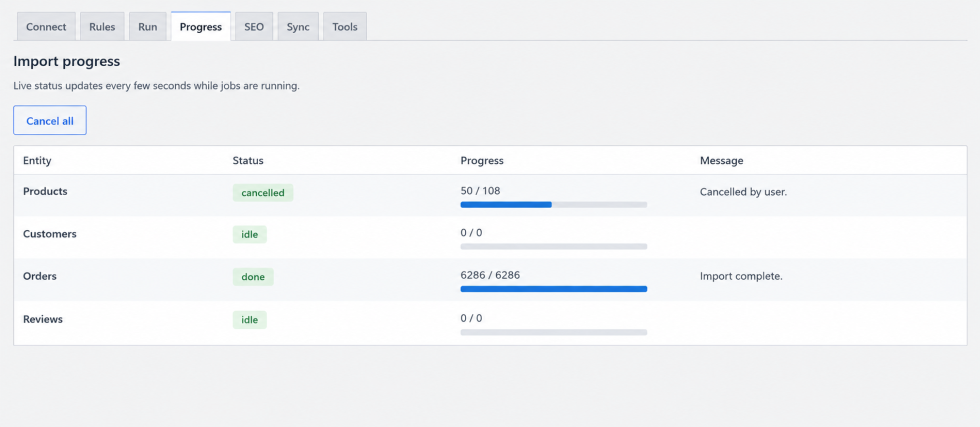 Wix to WooCommerce migration progress dashboard
