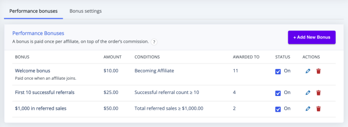 The Performance bonuses list with each bonus's amount, conditions, awards and status switch