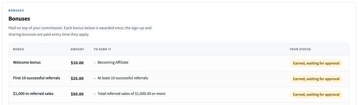 The Bonuses block on the affiliate dashboard with each bonus and the affiliate's status