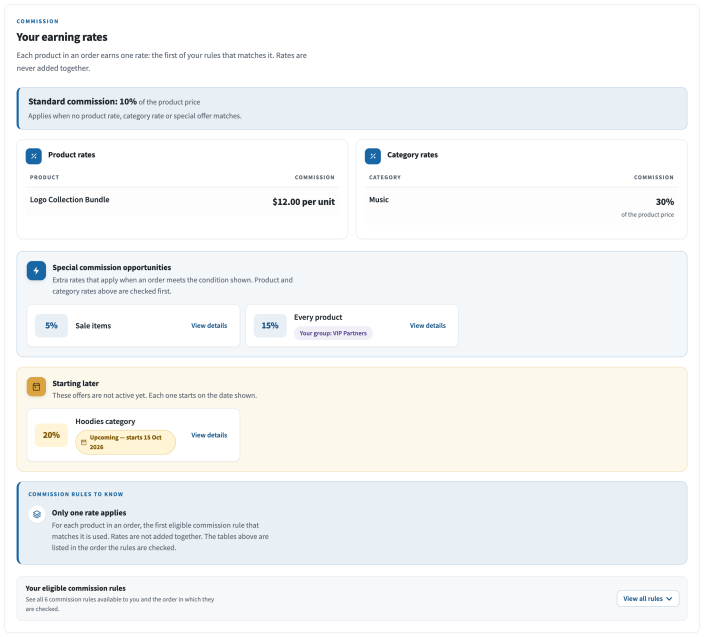 The Your earning rates block on the affiliate dashboard, listing standard and product rates
