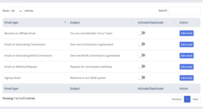 The Email Setting screen listing each email type with its subject and switch