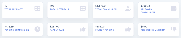 The program dashboard cards with affiliate count, commission totals and payout figures