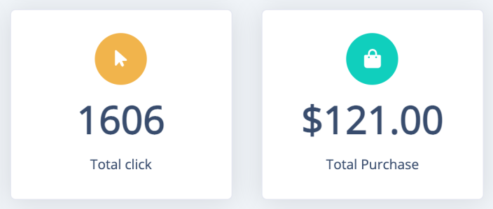 The Total click and Total Purchase tiles on the program dashboard