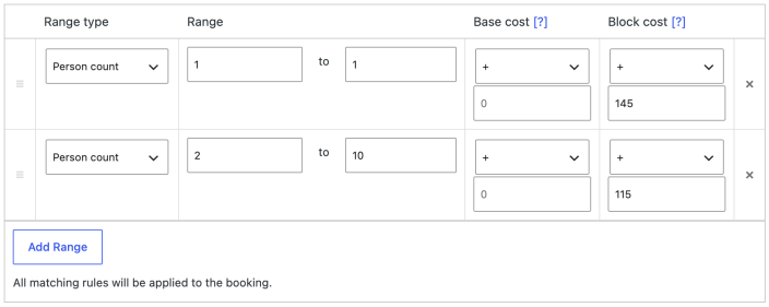 Two Person count rules: 1 to 1 adds 145 to block cost, and 2 to 10 adds 115. Base cost adjustments remain zero.