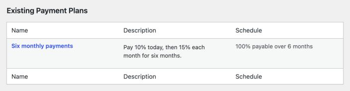 Existing Payment Plans table listing the Six monthly payments plan, 100% payable over 6 months
