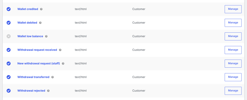 The seven Elite Balance emails in the WooCommerce email list: Wallet credited, Wallet debited, Wallet low balance, Withdrawal request received, New withdrawal request (staff), Withdrawal transferred and Withdrawal rejected.