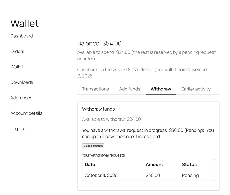 The Withdraw tab on the customer's wallet page: the balance and available amount at the top, a Withdraw funds card saying a 30 dollar request is in progress with a Cancel request button, and the customer's withdrawal requests table with Date, Amount and Status.