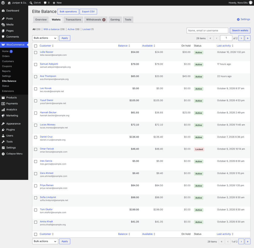 The Wallets tab: Bulk operations and Export CSV buttons beside the heading, the All, With a balance, Active and Locked views with counts, a search box, and a table with Customer, Balance, Available, On hold, Status and Last activity columns.