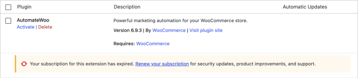 AutomateWoo on the Plugins screen with an expired subscription notice and a Renew your subscription link.