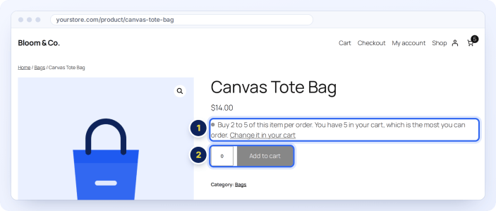 When the cart already holds the most allowed, the quantity box shows 0 and links to the cart
